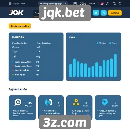 experiência de usuário no site jqk.bet é analisada